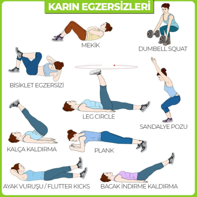 Göbek Eritmenin Etkili Yolları